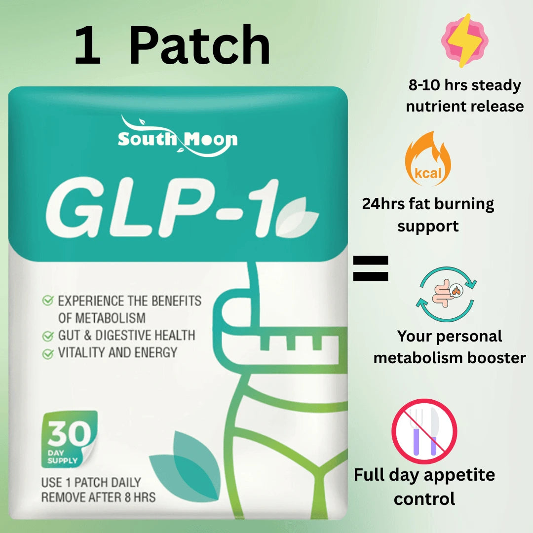 CandidTone™ GLP-1 Metabolism Boosting Patches
