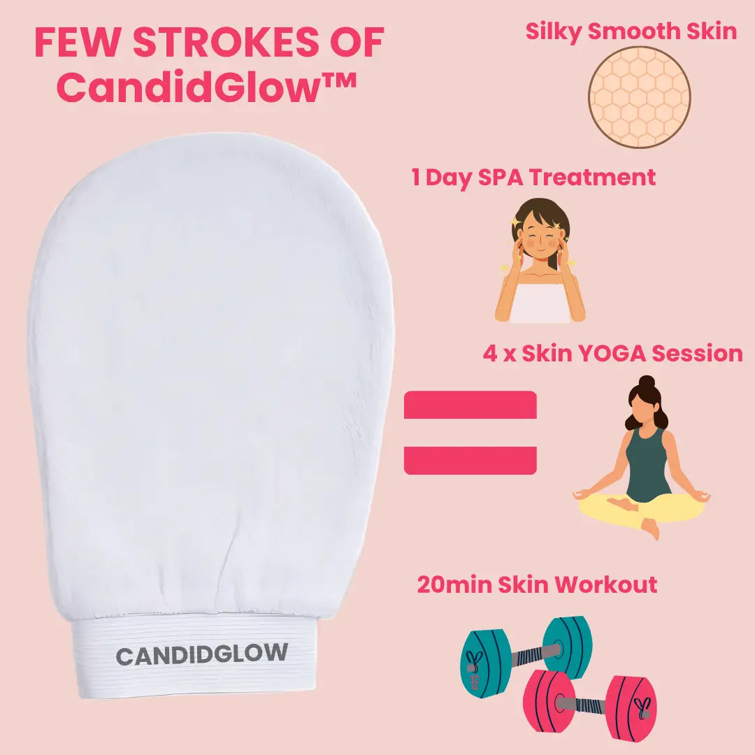 3PCS | CandidGlow™ Premium Exfoliating Body Mitt Glove