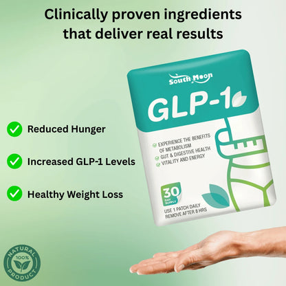CandidTone™ GLP-1 Metabolism Boosting Patches
