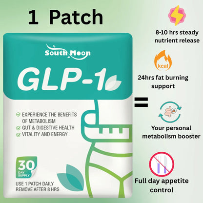 CandidTone™ GLP-1 Metabolism Boosting Patches